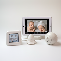 Baby Monitors With Display