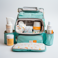 Portable Diaper Changing Kit