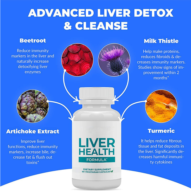 Milk thistle liver detox ginger relief