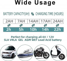 LotFancy 6V 12V 1.5A Battery Charger, Fully Automatic, Smart Trickle Charger, Battery Maintainer for Car, Automotive, Motorcycle, Lawn Mower, Marine, Boat, ATV, SLA AGM Gel Lead Acid Battery