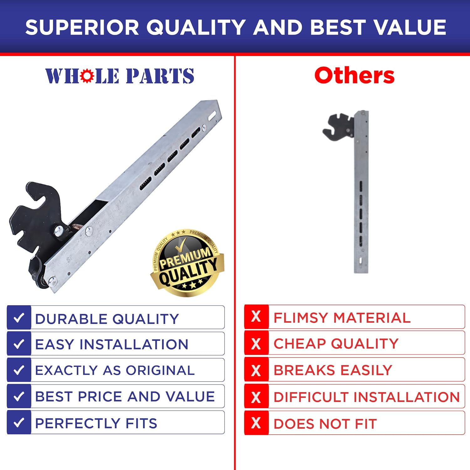 Whole Parts Range Oven Door Hinge Part # PC020188 (PC020015) - Replacement & Compatible With Some Viking Range Oven - Replaces AP5315891 ?- Non-OEM Viking Appliance Parts & Accessories - 2 Yr Warranty