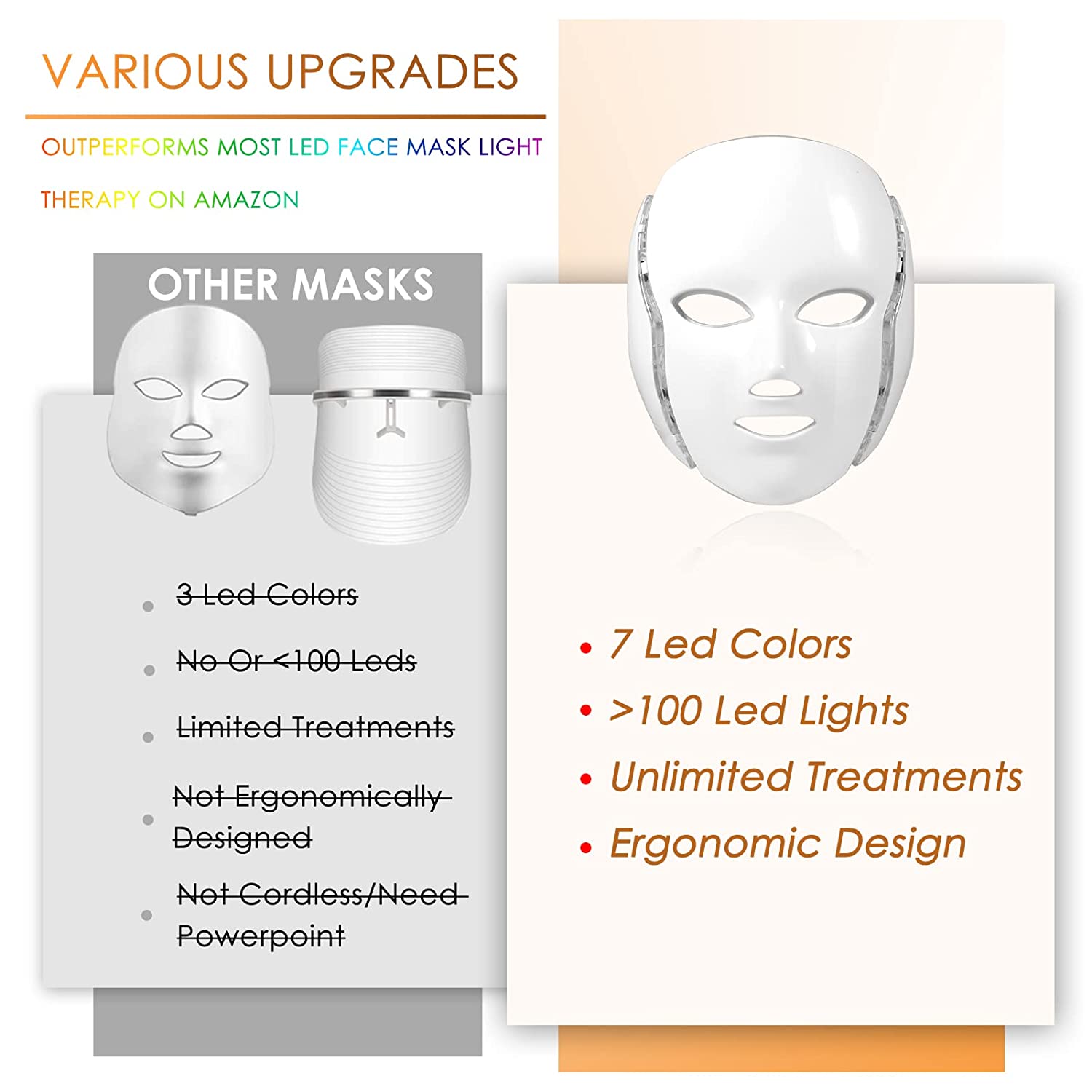 VeRosky Led Face Mask Light Therapy - 7+1 Color Photon Blue & Red Light Maintenance Skin Rejuvenation Facial Skin Care Mask, Home Skin Care Mask for Face and Neck