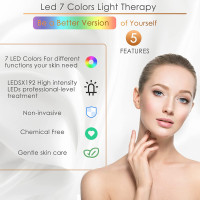 VeRosky Led Face Mask Light Therapy - 7+1 Color Photon Blue & Red Light Maintenance Skin Rejuvenation Facial Skin Care Mask, Home Skin Care Mask for Face and Neck