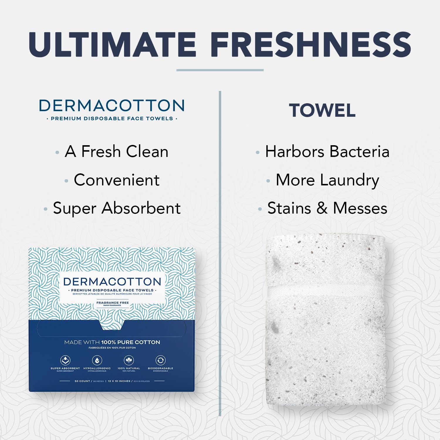 Disposable Cotton Face Towels – Super Soft Face Wipes, Hypoallergenic Makeup Remover Wipes, Suitable for All Skin Types Including Sensitive Skin – Biodegradable Facial Cloths (50 Pack)
