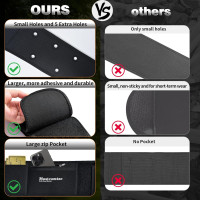 Belly Band Holster for Men & Women - Comfortable Carry Gun Holster with Breathable Neoprene, Fits Glock 17-43X, Taurus, Ruger LCP, S&W M&P Shield for Most Pistols and Revolvers