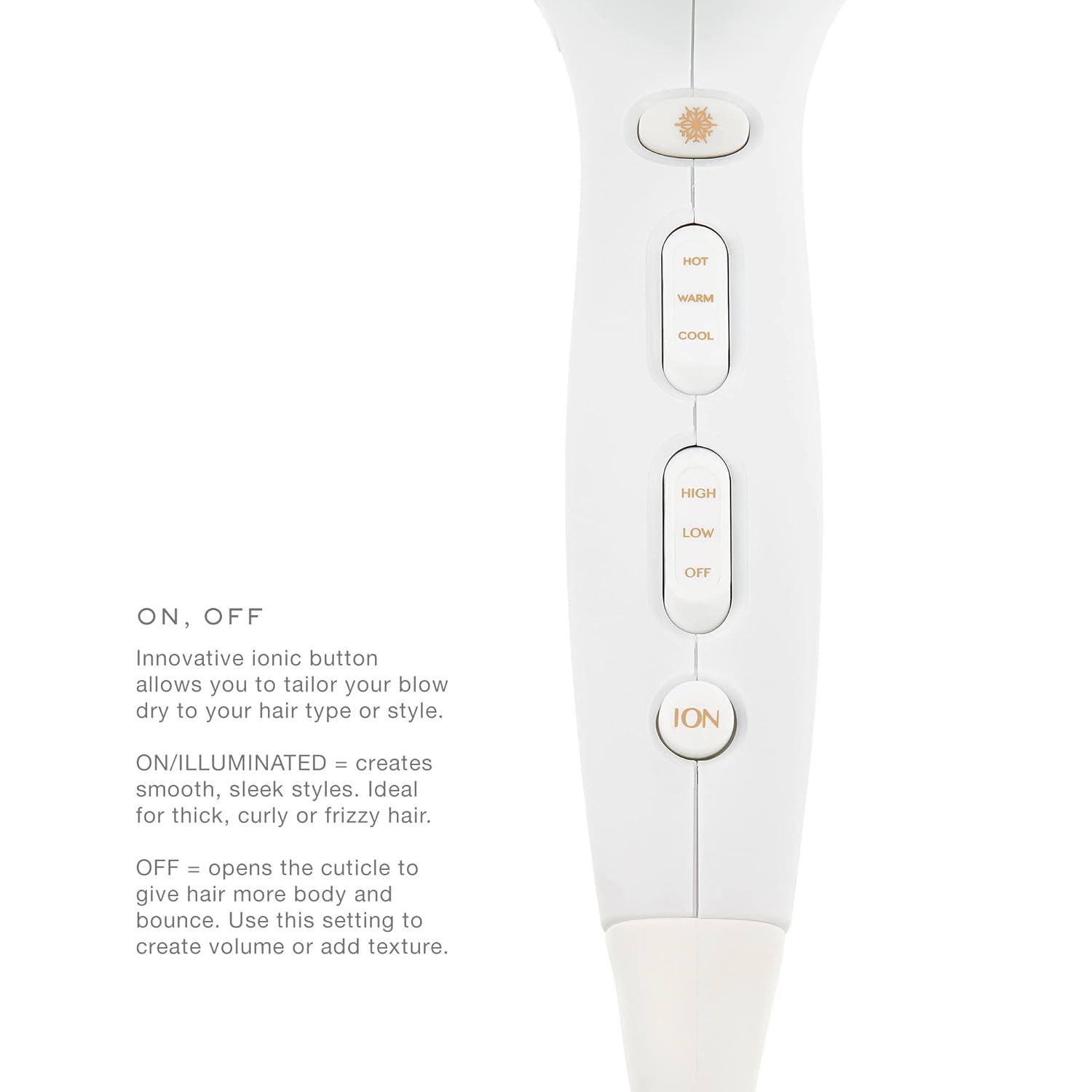 Kristin Ess Hair Iconic Professional Style Blow Dryer with Smoothing Nozzle + Diffuser - 1875W Dual Voltage Hair Dryer - Ionic Settings for Smoothing + Frizz Control - 2 Speeds + 3 Heat Settings