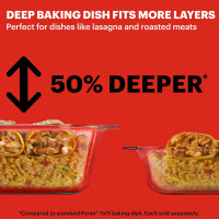 Pyrex Deep 9x13-Inch Glass Baking Dish with Lid, Deep Casserole Dish, Glass Food Container, Oven, Freezer and Microwave Safe, Clear Container 2pc Baking Set