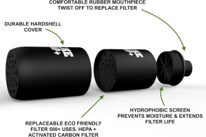Smoke Trap + | Personal Air Filter (Sploof) - Smoke Filter With Long Lasting 500+ Uses with Easy Exhale - (Black)