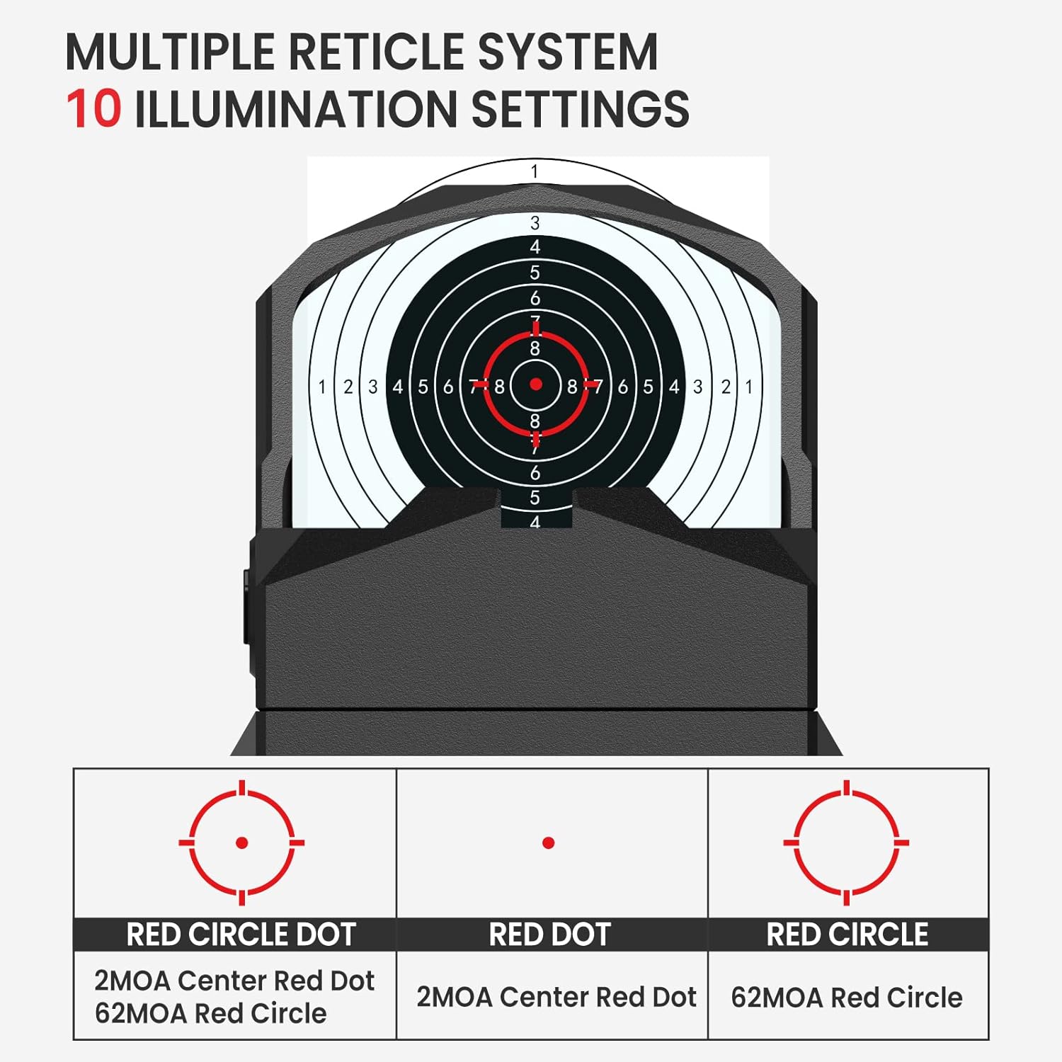 VOTATU PMD504-R Multiple Reticle Red Dot Sight Compatible with RMR Footprint and Picatinny Mount - Shake Awake 1x24mm Micro Reflex Sight 2 MOA Dot 62 MOA Circle Optic