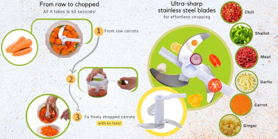 Brieftons QuickPull Manual Food Chopper: Large 4-Cup Powerful Hand Pull Chopper / Mincer / Mixer Blender to Chop Onion, Garlic, Vegetables, Fruits, Herbs for Salsa, Salad, Pesto, Puree, Indian Cooking