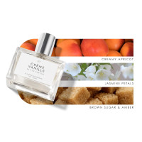 Le Monde Gourmand Crème Vanille Eau de Parfum - 1 fl oz (30 ml) - Warm Vanilla, Jasmine, Amber Perfume Notes Crème Vanille 1 Fl Oz (Pack of 1)