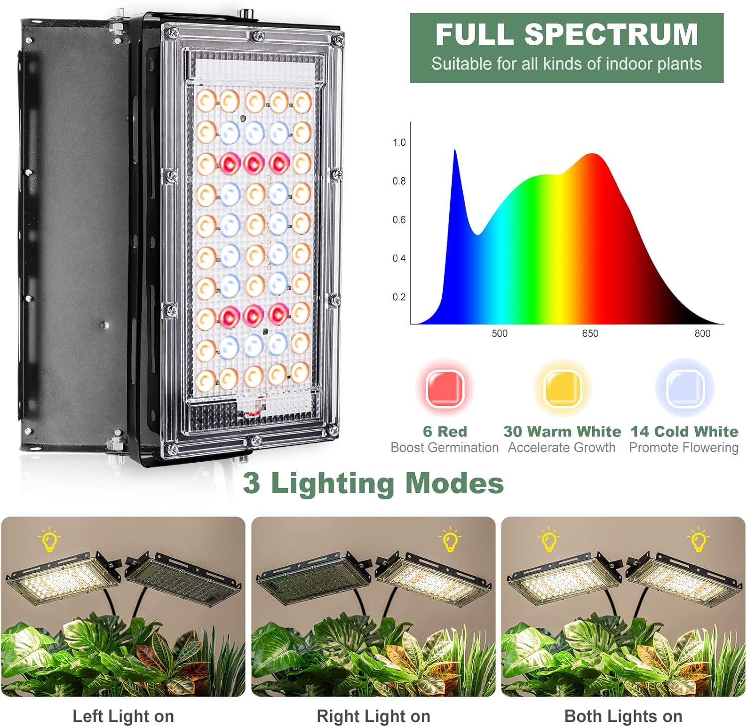 LORDEM Grow Light with Stand, Full Spectrum LED Plant Light for Indoor Plants, 200W Dual Heads Grow Lamp with Auto On/Off Timer, 3 Lighting Modes, 6 Dimmable Levels, Adjustable Tripod 15-63 inches Dual-Head Timer