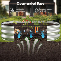 Raised Garden Bed Kit, 4x2x1 ft Galvanized Planter Box Outdoor with Safety Edging, Large Metal Raised Beds for Gardening Vegetables Flower Herb (Silver) Silver 4×2×1ft