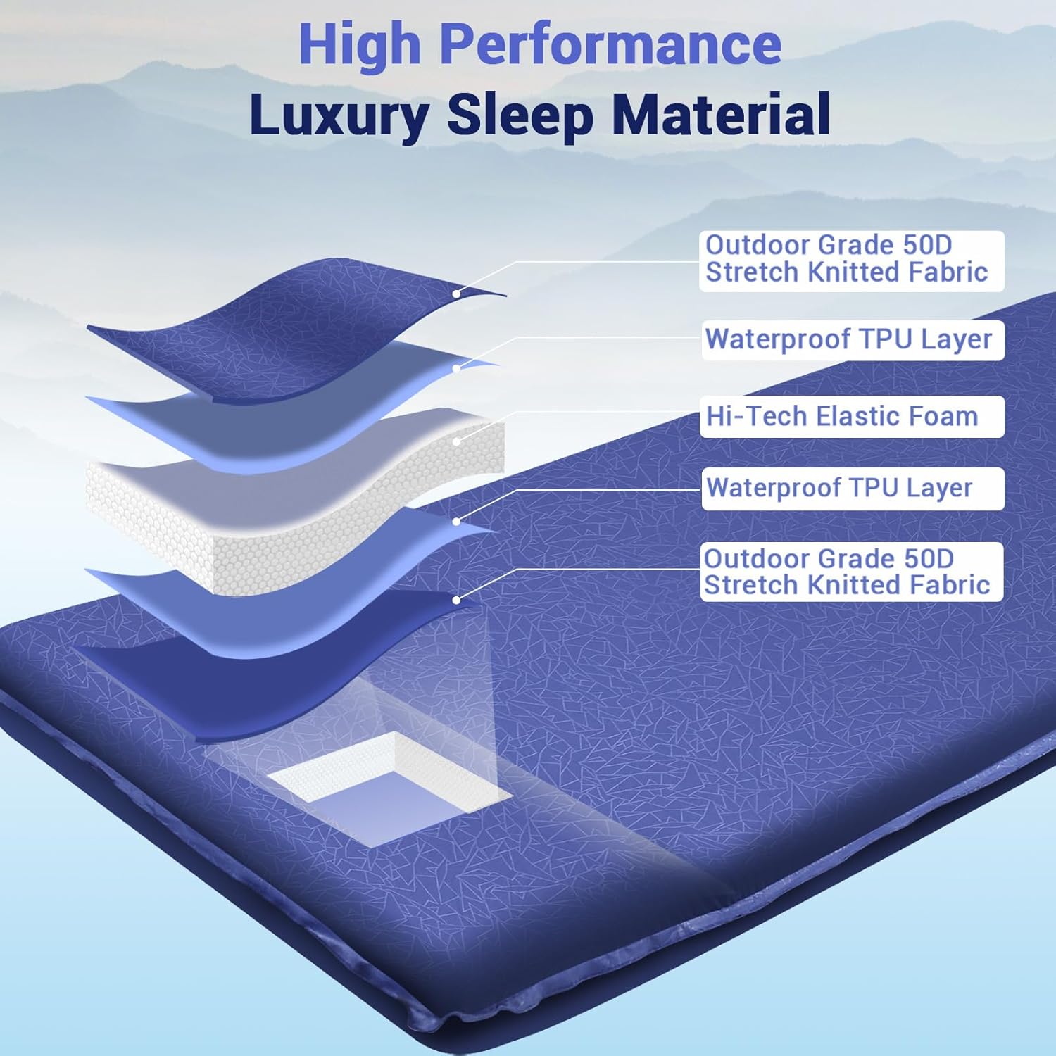 Elegear Self Inflating Sleeping Pad, 3.18'' Ultra-Thick Memory Foam Camping Pad with Pillow, 20s Fast Inflating Camping Mattress Pad, 4-Season Insulated Camp Sleeping Mat for Camping/Travel/Tent/Car Blue