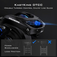 KastKing Verus Baitcasting Fishing Reel, New Assassin Version, Only 5.4 oz. Carbon Fiber Frame & Side Covers, Carbon Fiber Drag System & 11+1 Double Shielded Ball Bearings, 8.1:1 Gear Ratio