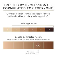 Norvell Premium Sunless Tanning Solution - Double Dark, 34 fl.oz. 34 Fl Oz (Pack of 1)