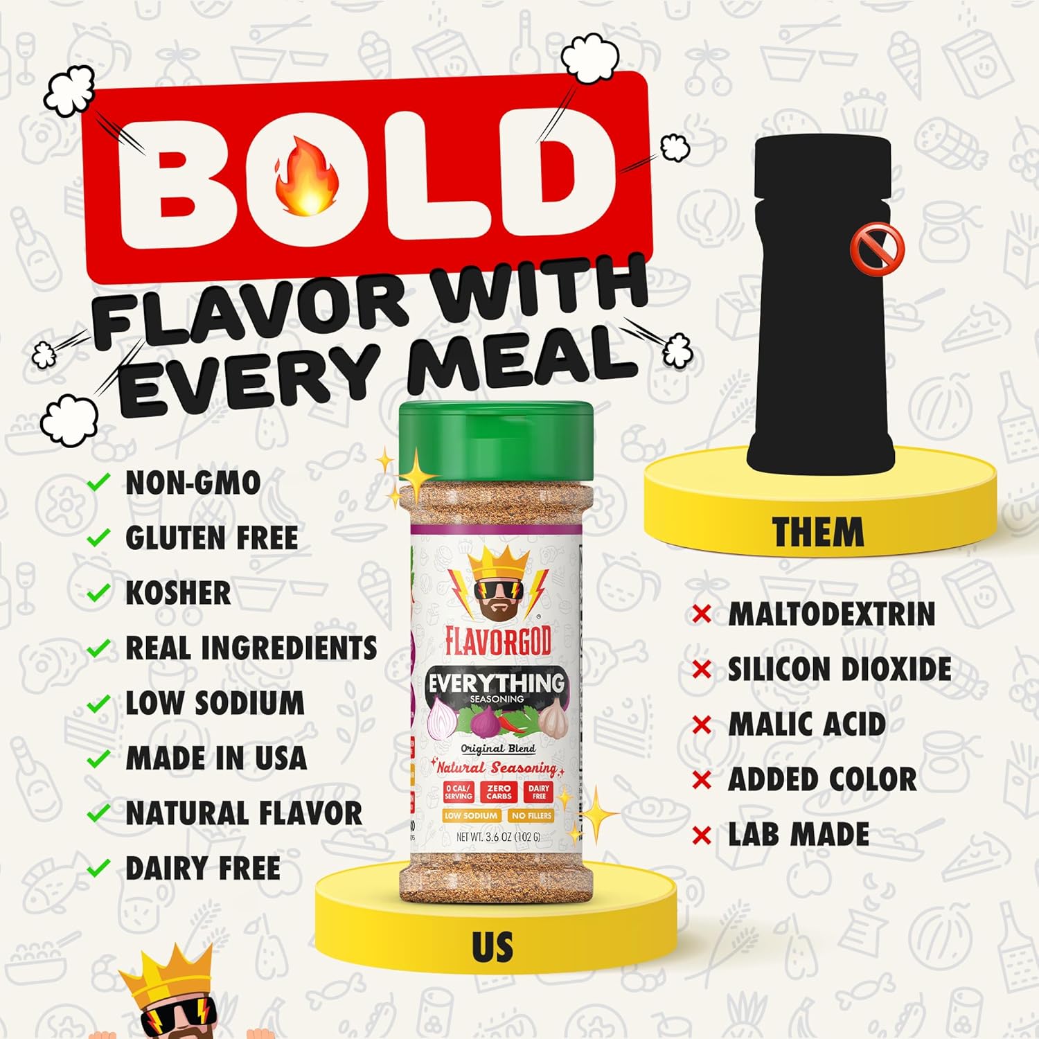 Flavor God Classic Combo Pack Of 4 Seasoning & Spices for Cooking, Everything, Everything Spicy, Garlic Lovers, Lemon & Garlic, Low Sodium, Healthy Herbs Keto Spice Set, Chicken, Beef, Seafood & Eggs