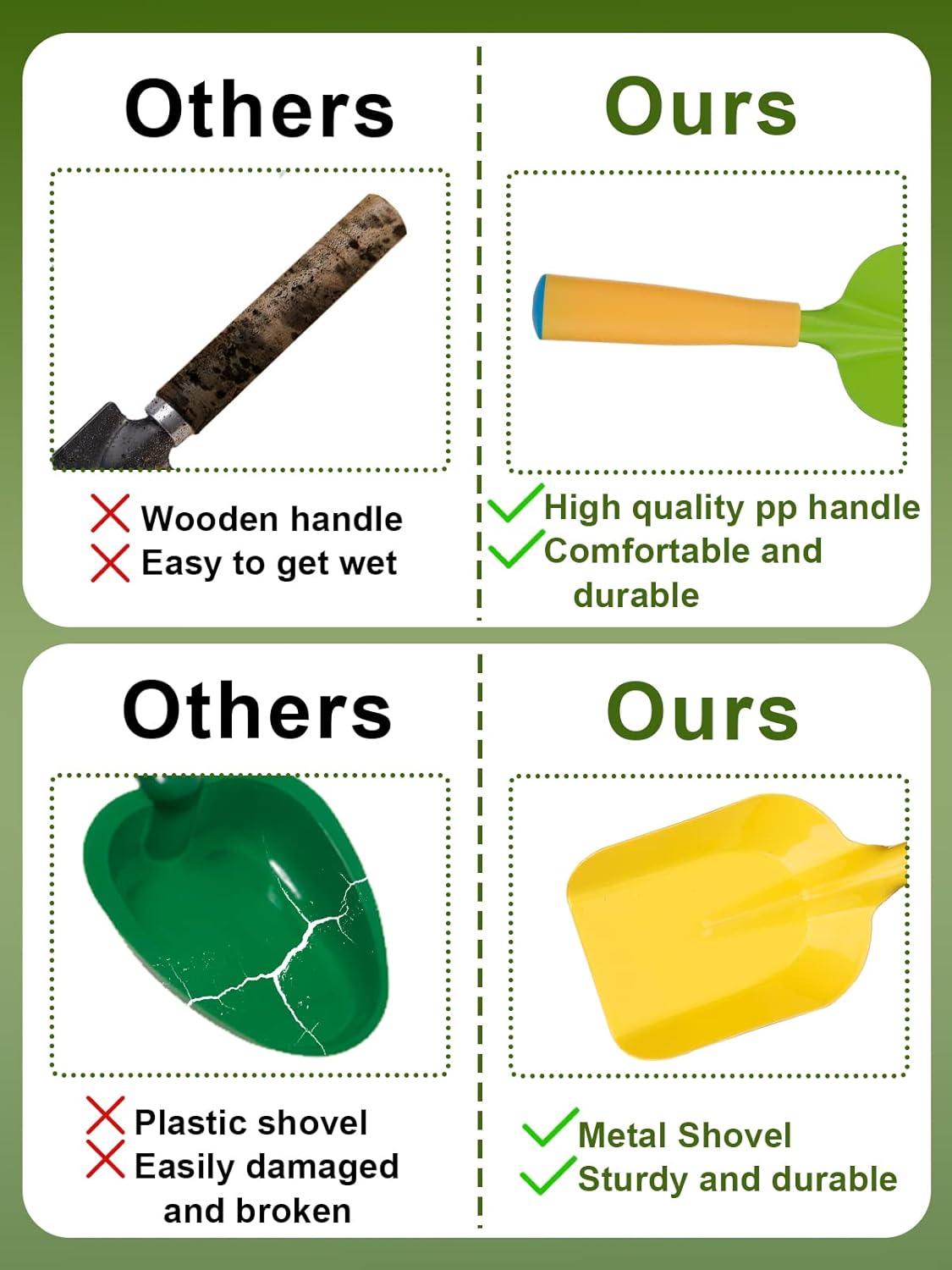 Biubee Toddler Gardening Tools Set - Sturdy Kids Watering Can Toy, Child Gardening Set with Metal Shovel Hand Rake Kids Gloves, Garden Toys for Baby Outdoor Beach Sand Toy Gift First Edition