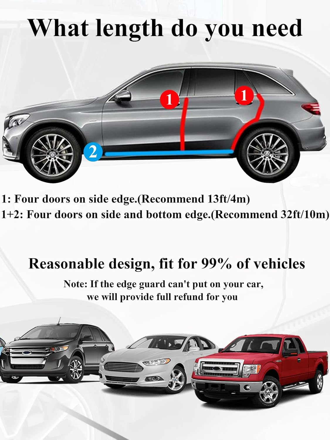 SYOAUTO 32Ft(10M) Door Edge Guard Black Car Guards Protector for Cars Rubber Auto Trim U Shape Build in Metal Sheet No Need Adhesive Easy to Cut Most Black 32Ft