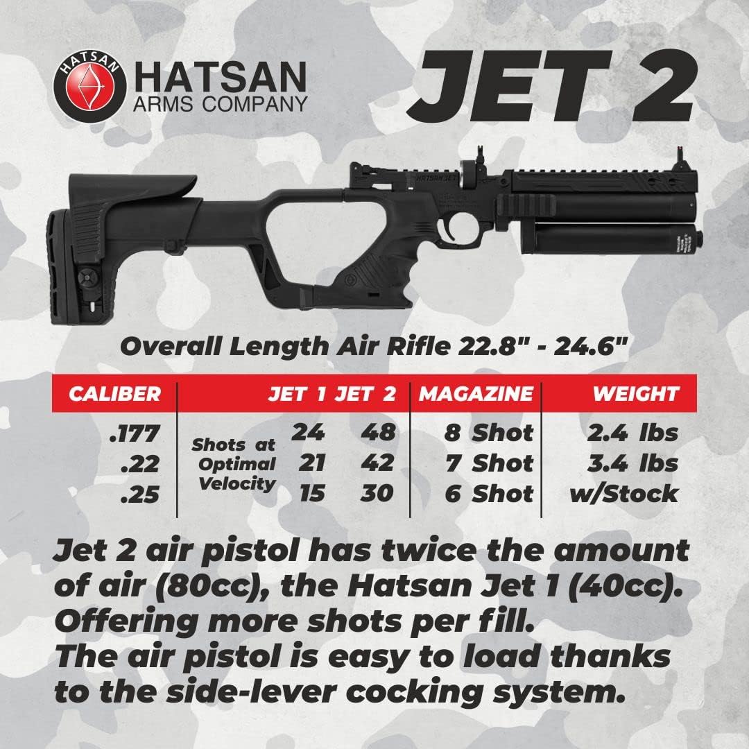 HATSAN Jet Black PCP Airgun, Air Pistol Converts to Air Rifle with Wearable4U Pellets Bundle Jet 2 .22 cal