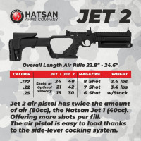 HATSAN Jet Black PCP Airgun, Air Pistol Converts to Air Rifle with Wearable4U Pellets Bundle Jet 2 .22 cal