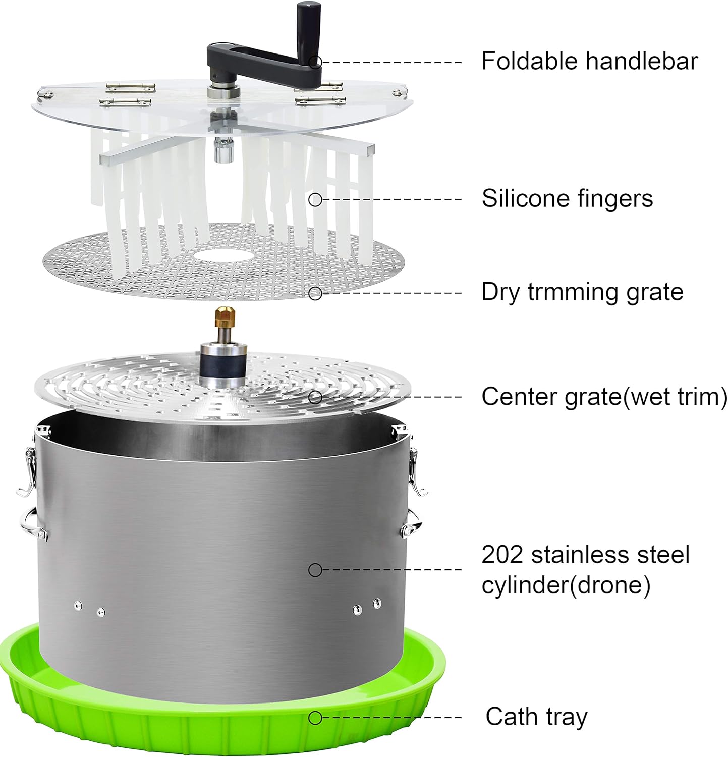 Bud Leaf Trimmer Machine Upgraded Model X 16-inch Hydroponic Bowl Trim for Cut Plant and Flower