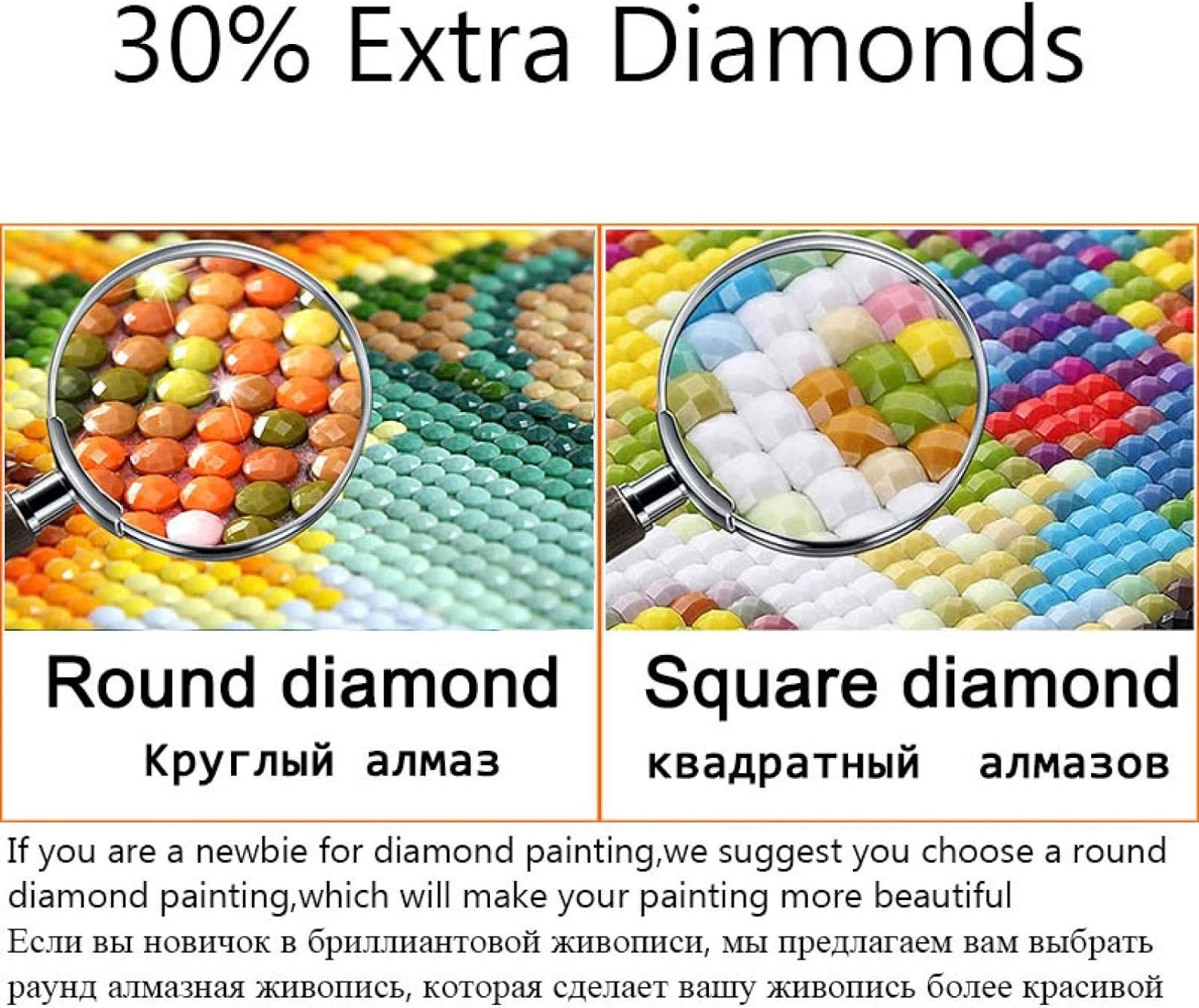QYQY DIY 5D Adult Sex Skull Couple Full Diamond Painting Cross Stitch Kits Art Artist 3D Paint by Diamonds(11.8x15.8inch)
