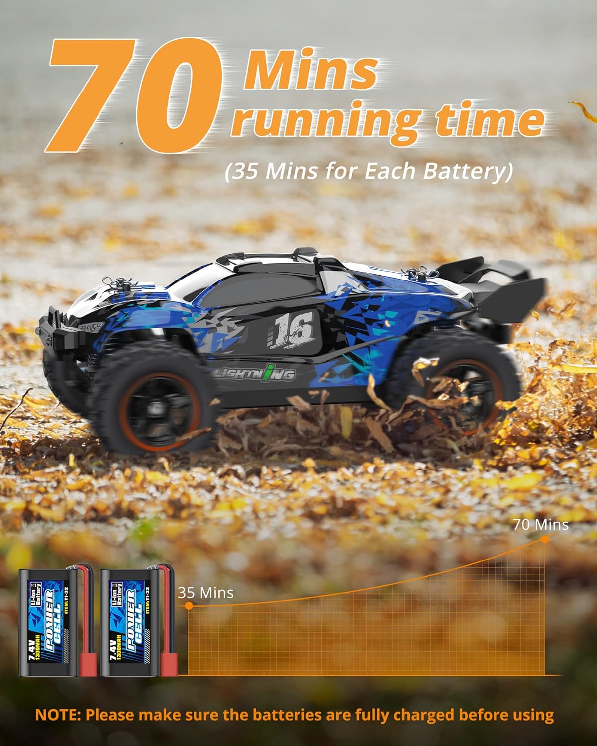 1:18 Scale Brushless RC Car - 60KM/H All Terrain High-Speed & Off-Road Remote Control Car with 2 Rechargeable Batteries Hobby Monster Car 4WD RC Truck Gifts for Kids and Adults, Red (T1)