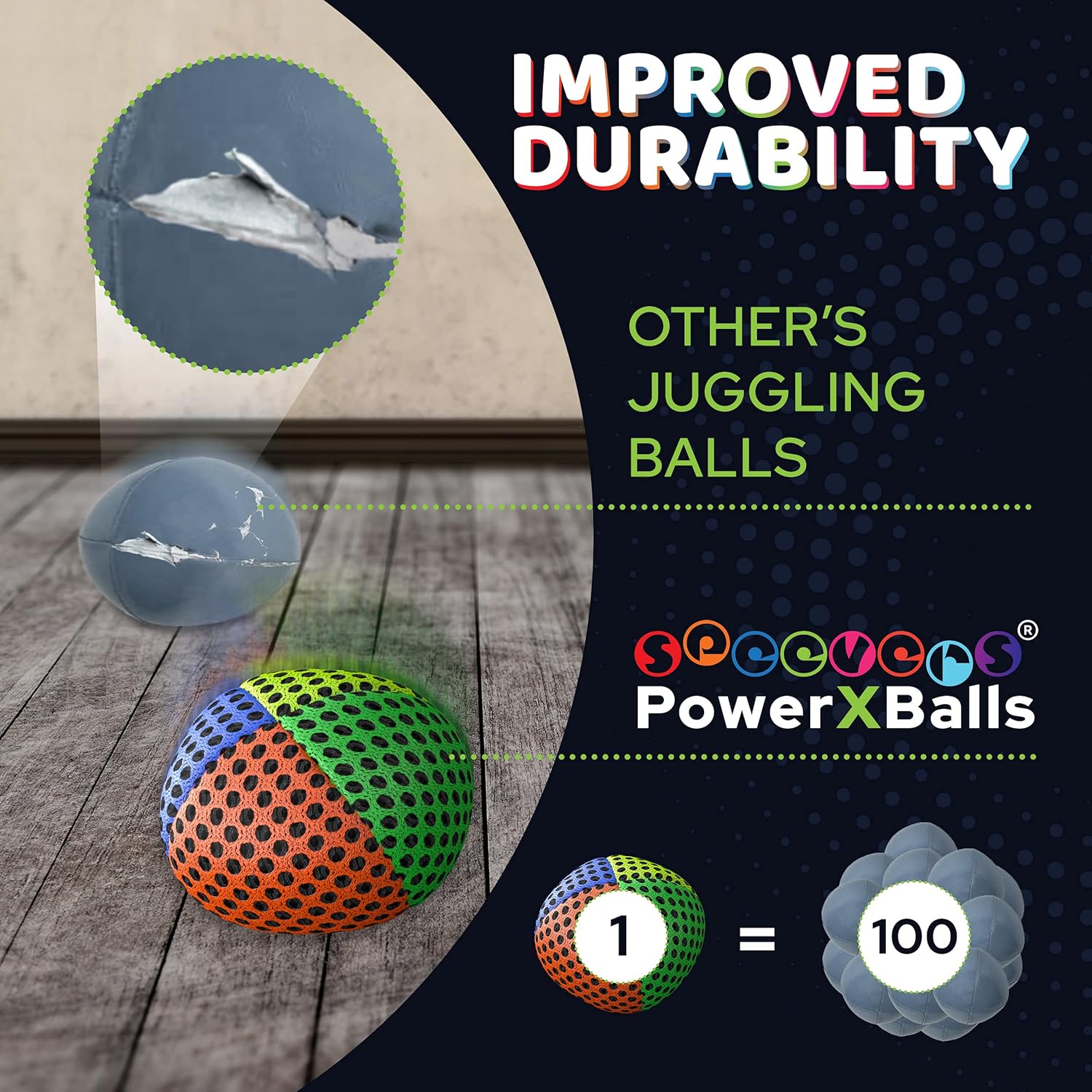 Weighted Juggling Balls for Fitness 650g, Set of 3 Power XBalls with Carry Pouch, Fun Indoor Home Workout Aids for Weight Loss and Training, Best Exercise Gifts for Men and Women Orange Green Yellow Blue 650g