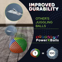 Weighted Juggling Balls for Fitness 650g, Set of 3 Power XBalls with Carry Pouch, Fun Indoor Home Workout Aids for Weight Loss and Training, Best Exercise Gifts for Men and Women