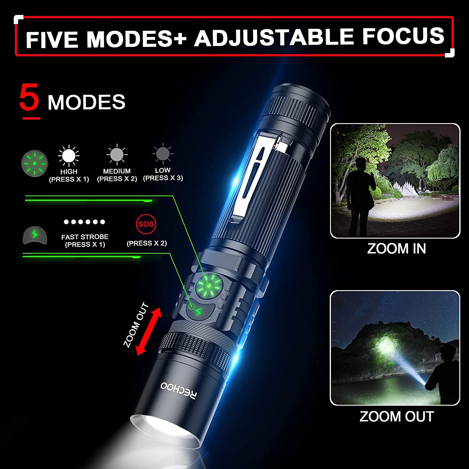 RECHOO Flashlight USB Rechargeable Double Switch S3000L LED Tactical Flashlight High Lumens Super Bright 5 Modes Zoomable Waterproof Flashlight for Camping, Emergency (Battery Included) 1-pack