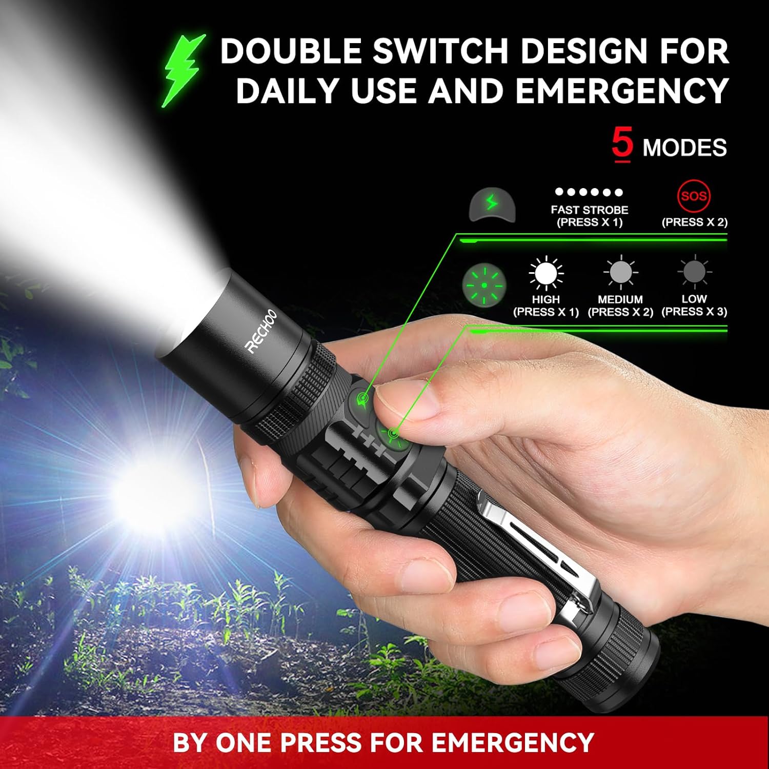 RECHOO Rechargeable Flashlights High Lumens, Double Switch S3000L LED Flashlight, Super Bright 5 Modes Zoomable Waterproof EDC Flashlights for Home, Emergncies, Camping(Battery Included) 1 Pack