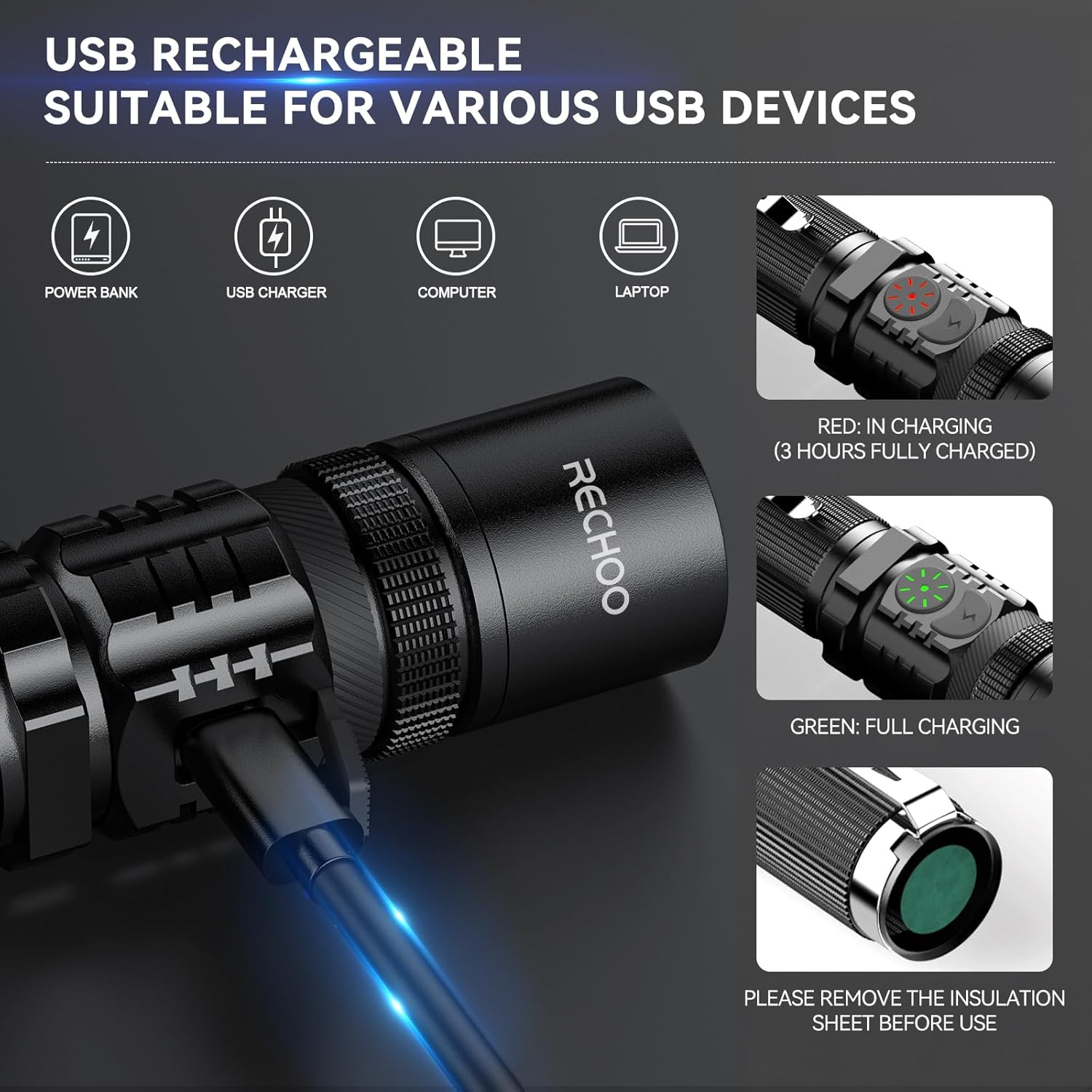 RECHOO Rechargeable Flashlights High Lumens, Double Switch S3000L LED Flashlight, Super Bright 5 Modes Zoomable Waterproof EDC Flashlights for Home, Emergncies, Camping(Battery Included) 1 Pack
