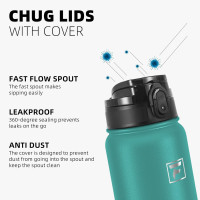 Fanhaw 20 Oz Insulated Stainless Steel Water Bottle with Chug Lid - Leak & Sweat Proof with Anti-Dust Lid (Green Blue) 20 Ounces Green Blue