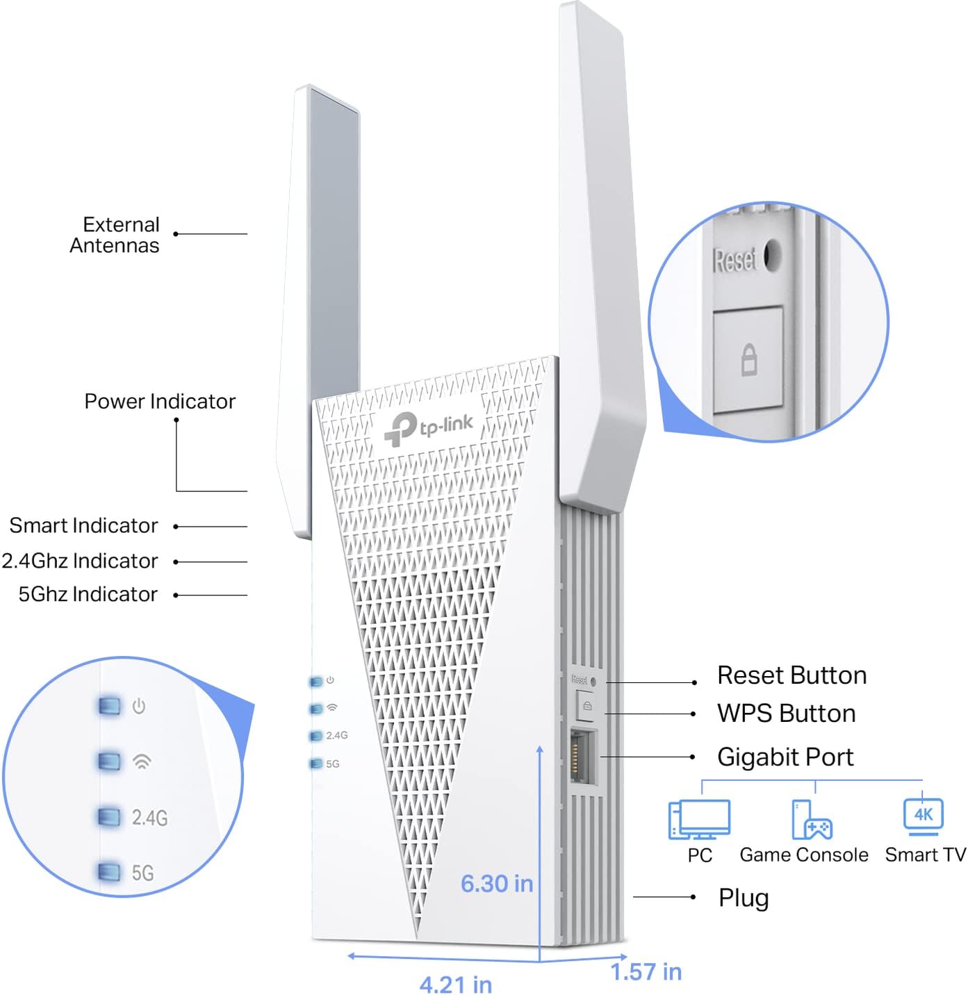 TP-Link AX3000 WiFi 6 Range Extender, PCMag Editor's Choice, Dual Band WiFi Repeater Signal Booster with Gigabit Ethernet Port, Access Point, APP Setup, OneMesh Compatible (RE715X)