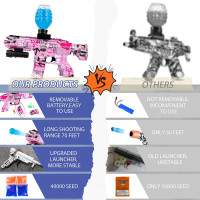 Gel Splatter Blaster for Orbeez M416 with Goggles and 40,000+ Gel Beads Suitable for Backyard Fun and Outdoor Team Shooting Games, Over 12+, Pink