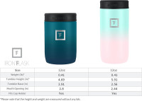 IRON °FLASK Standard Can Cooler 12oz for Beer, Soda, Sparkling Water, Drinks, Insulated Stainless Steel Holder for Regular Cans - Black