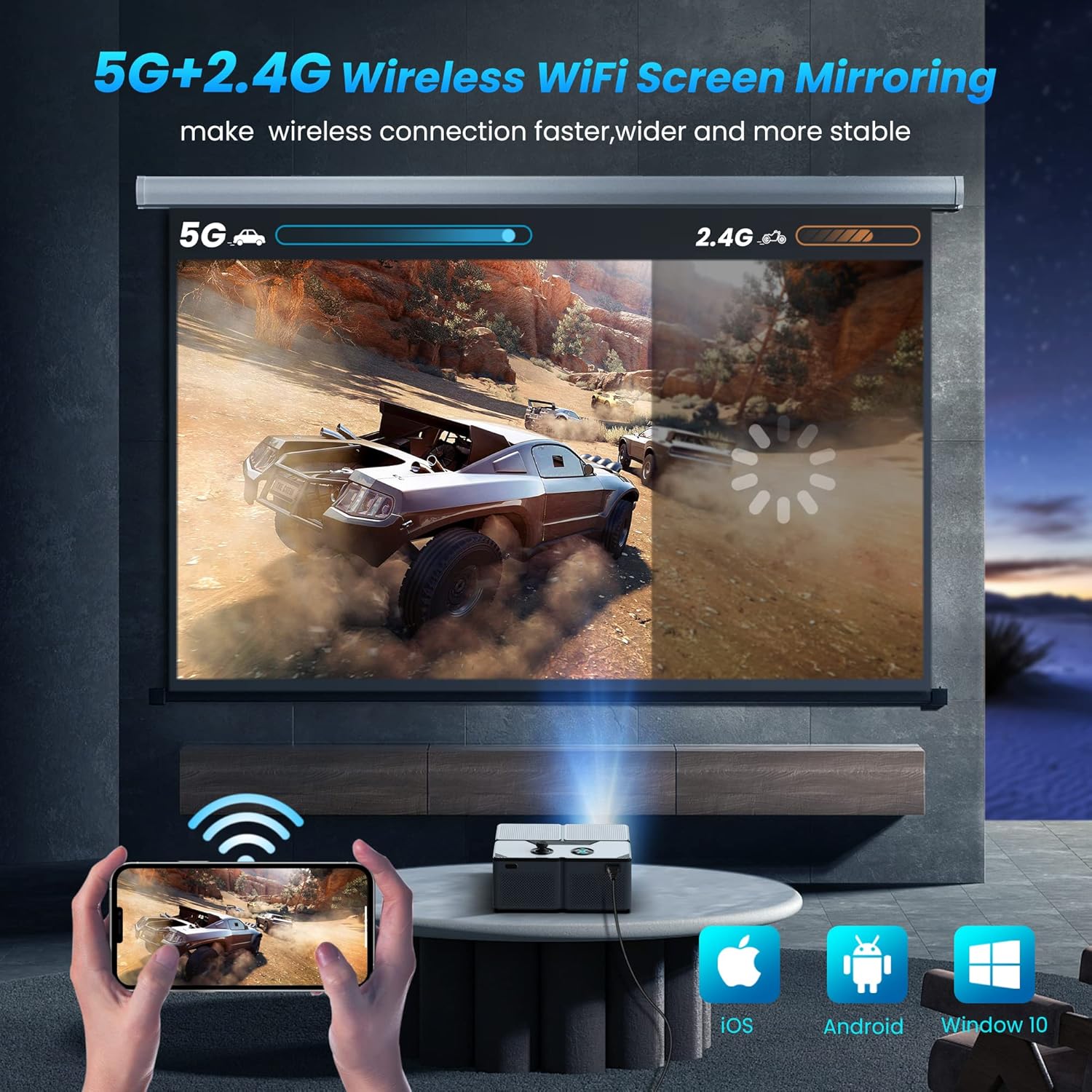 Projector with WiFi and Bluetooth, 5G Mini 1080P/ 4K Support Outdoor Movie Projector, 680 ANSI Ricilar Portable Home Theater Video Projector Compatible with Phone/ TV Stick/ USB (Screen not Included)