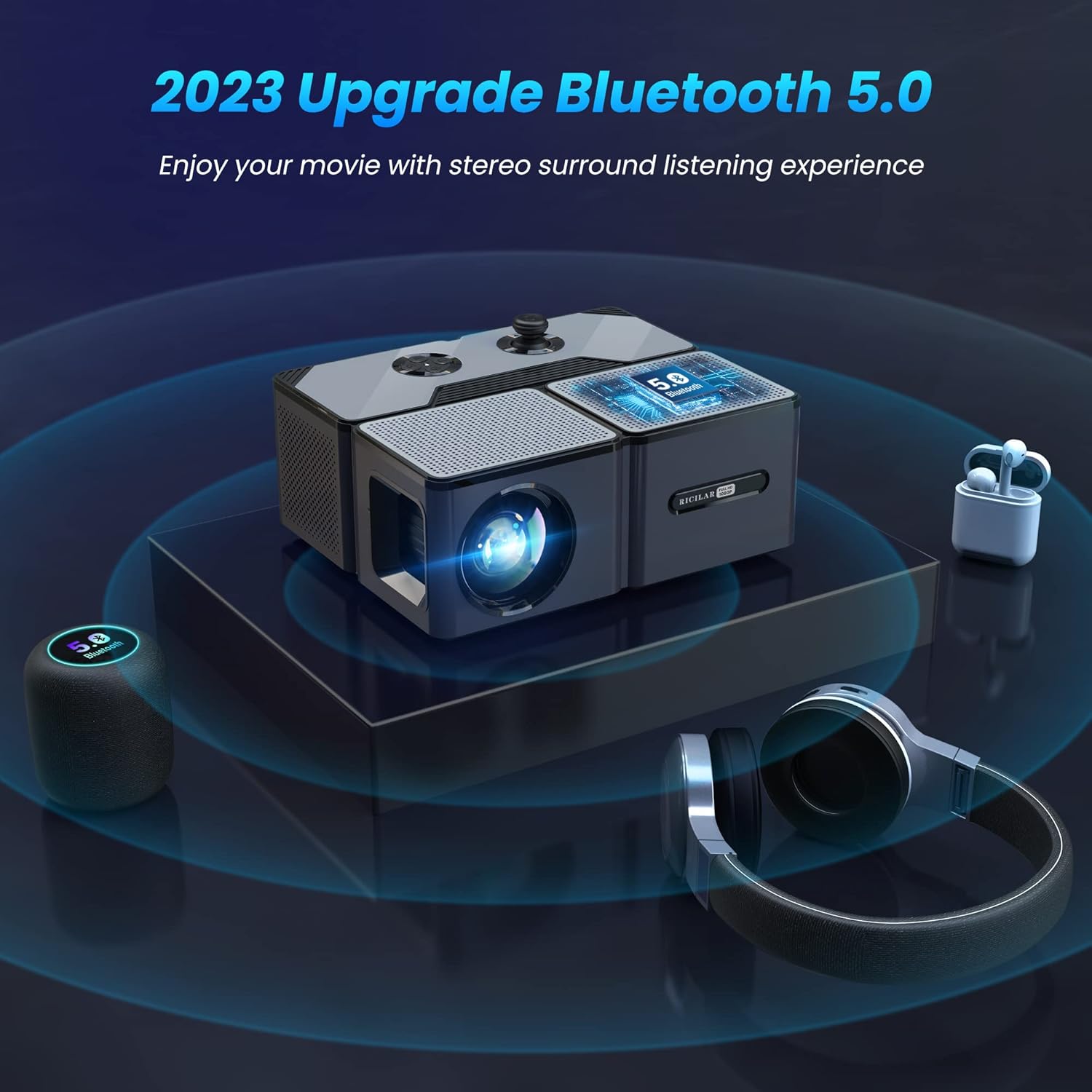 Projector with WiFi and Bluetooth, 5G Mini 1080P/ 4K Support Outdoor Movie Projector, 680 ANSI Ricilar Portable Home Theater Video Projector Compatible with Phone/ TV Stick/ USB (Screen not Included)
