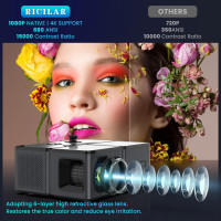 Projector with WiFi and Bluetooth, 5G Mini 1080P/ 4K Support Outdoor Movie Projector, 680 ANSI Ricilar Portable Home Theater Video Projector Compatible with Phone/ TV Stick/ USB (Screen not Included)