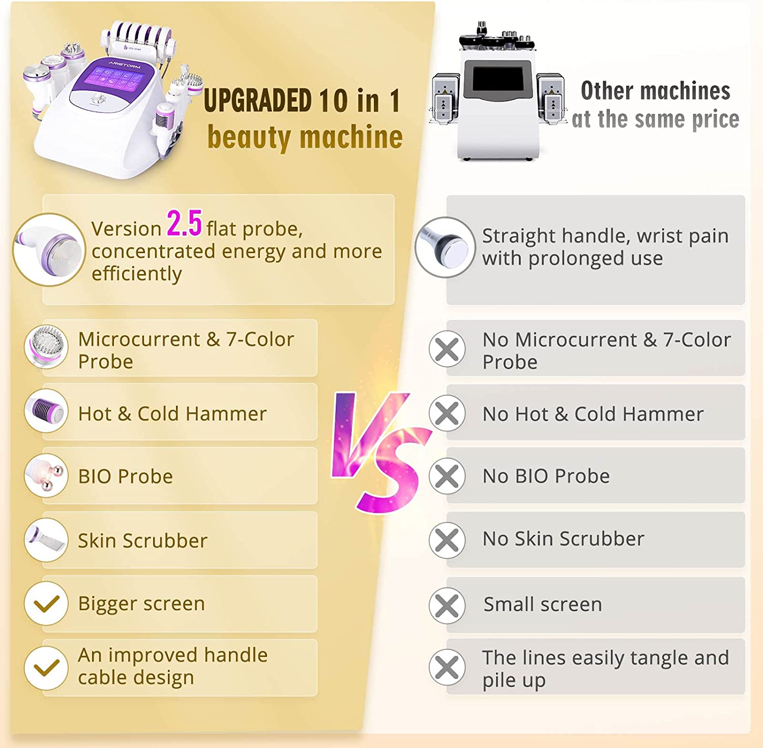 RUTAWZ 10 in 1 Beauty Machine Professional for Salon & Studio