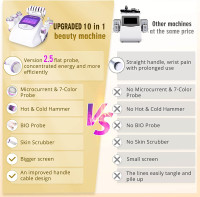 RUTAWZ 10 in 1 Beauty Machine Professional for Salon & Studio
