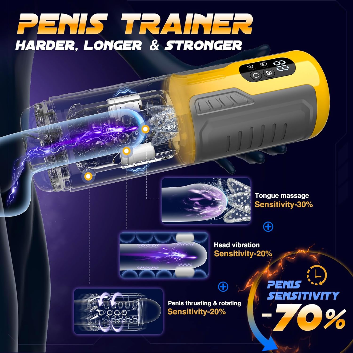 Male Sex Toys for Men - Sobtik Upgraded Male Masturbator Stroker with 7 Rotating & Thrusting & Vibrating & Licking, Anti-Slip Adult Toys with LCD Display One-Click Burst Penis Pump Sex Toy for Men Yellow