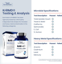 1MD Nutrition KrillMD - Antarctic Krill Oil Omega 3 Supplement with Astaxanthin, EPA, DHA | 2X More Effective Than Fish Oil | 60 Softgels 60 Count (Pack of 1)