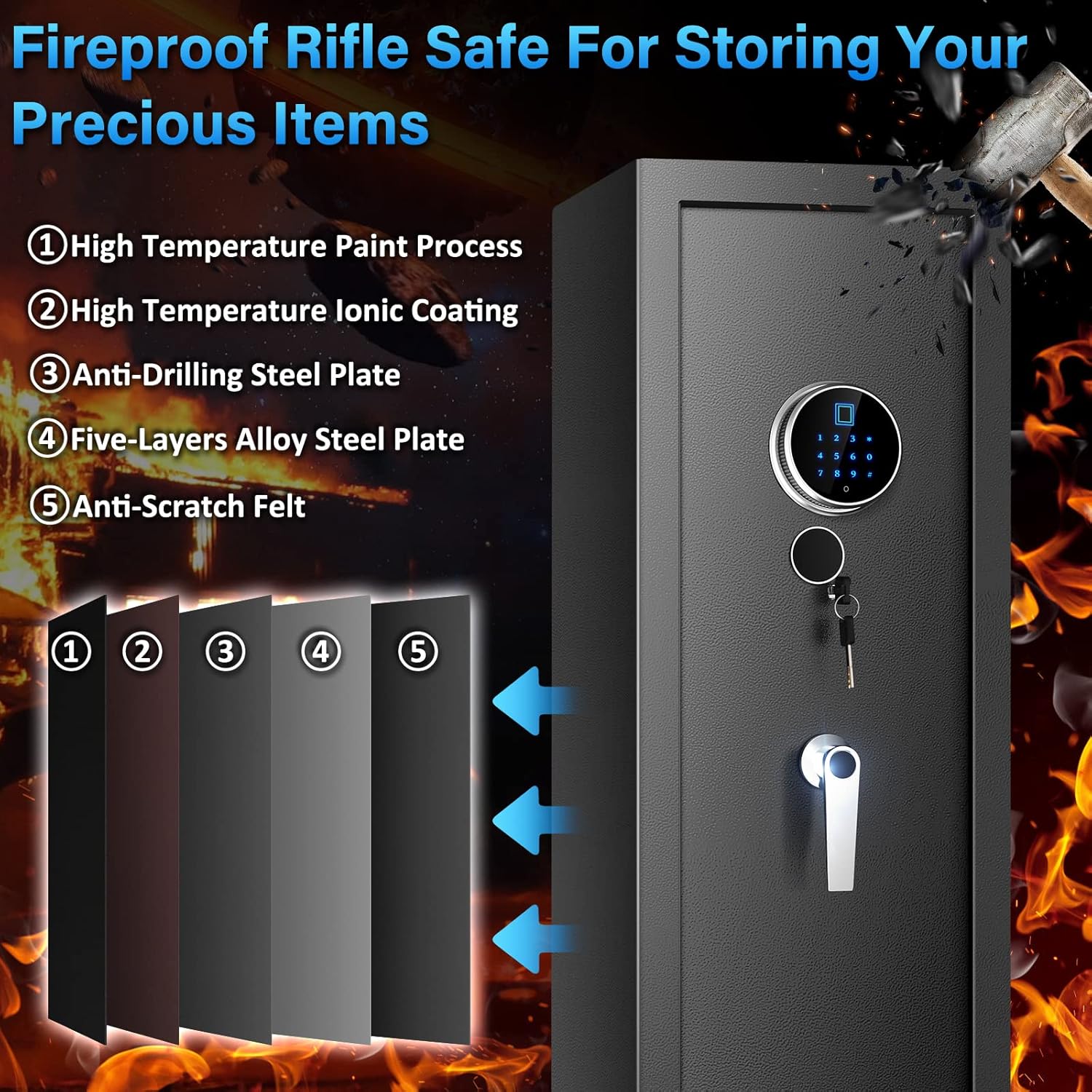 Biometric Fireproof Rifle Gun Safe, 77LB Heavy Duty Gun Safes for Home Rifle and Pistols, Quick Access Anti-Theft Gun Cabinet with 3 Handgun Pocket, LED Light, Removable Shelf