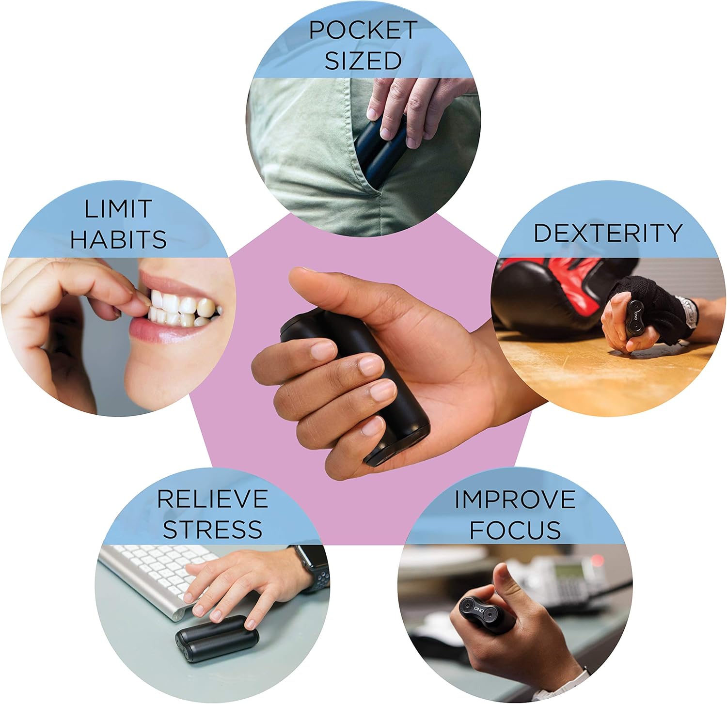 ONO Roller - Handheld Fidget Toy for Adults | Help Relieve Stress, Anxiety, Tension | Promotes Focus, Clarity | Compact, Portable Design (Junior Size/ABS Plastic, Black)