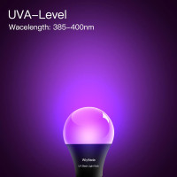 LED Black Light Bulbs 2 Pack, A19 9W UV Black Light Replace Up to 100W, 120V E26 Base UVA Level 385-400nm, Glow in The Dark for Body Pain, Blacklights Party, Halloween