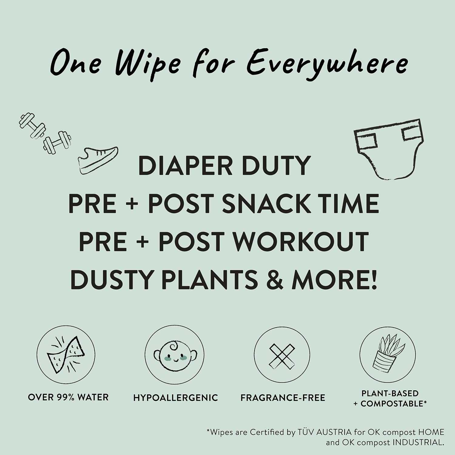 The Honest Company Clean Conscious Multi-Use Wipes | Hypoallergenic + Unscented for Sensitive Skin | Over 99% Water, Compostable, Plant Based, Baby Wipes | Geo Mood, 60 Count Geo Mood 60 Count (Pack of 1)
