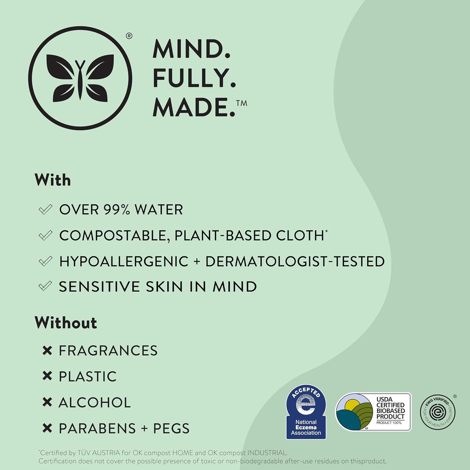 The Honest Company Clean Conscious Multi-Use Wipes | Hypoallergenic + Unscented for Sensitive Skin | Over 99% Water, Compostable, Plant Based, Baby Wipes | Geo Mood, 60 Count Geo Mood 60 Count (Pack of 1)