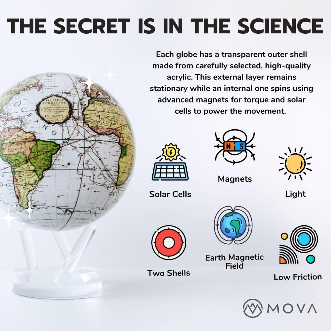 MOVA Globe Earth with Clouds 4.5